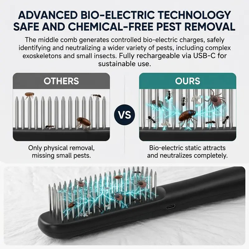 Stainless Steel Flea Comb for Dogs & Cats - Effective Grooming Tool That Detangles Fur, Travel-Size for Small/Large Pets, Long/Short Hair Removal