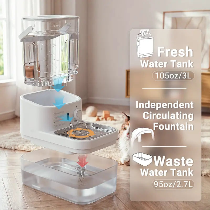 Automatic Cat & Dog Water Dispenser Filterless Wireless Water Fountain, Motion Sensor Activated Pet Water Dispenser, 4000Mah Rechargeable, 304 Stainless Steel Bowl, Gravity Refill, Wastewater Separationr Tanks,Gravity Water Refill,Stainless Steel Bowls