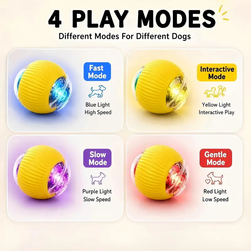 Interactive Smart Chew-Resistant Dog Ball Toy – Automatic Obstacle Avoidance