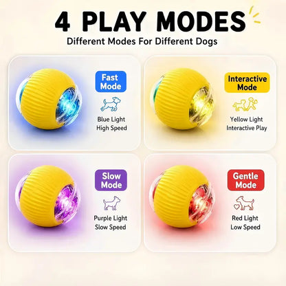 Interactive Smart Chew-Resistant Dog Ball Toy – Automatic Obstacle Avoidance
