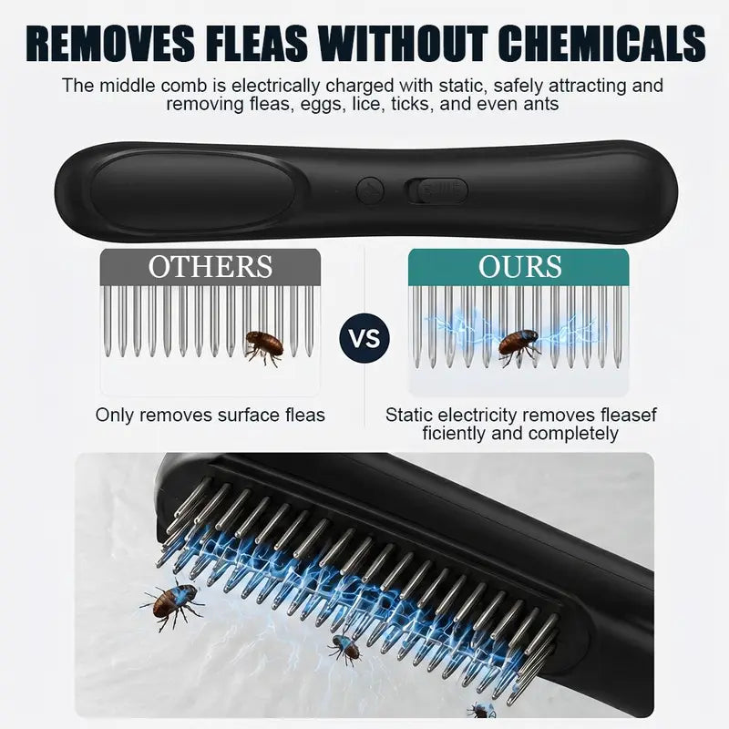Stainless Steel Flea Comb for Dogs & Cats - Effective Grooming Tool That Detangles Fur, Travel-Size for Small/Large Pets, Long/Short Hair Removal