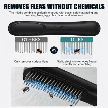 Stainless Steel Flea Comb for Dogs & Cats - Effective Grooming Tool That Detangles Fur, Travel-Size for Small/Large Pets, Long/Short Hair Removal