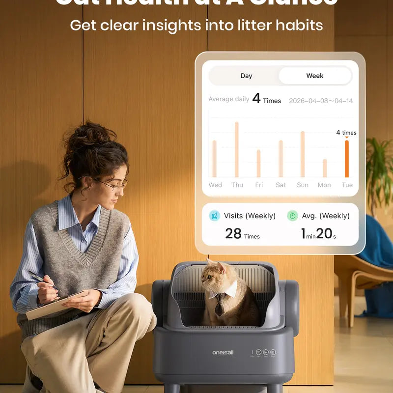 Sohochic Oneisall Smart Self-Cleaning Litter Box , Open-Top Easy Rinse, APP Remote Control, 11L Big Waste Drawer for Adult Large Cats