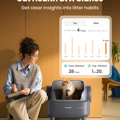 Sohochic Oneisall Smart Self-Cleaning Litter Box , Open-Top Easy Rinse, APP Remote Control, 11L Big Waste Drawer for Adult Large Cats